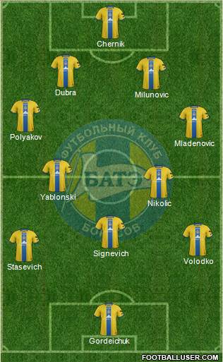 BATE Borisov Formation 2015
