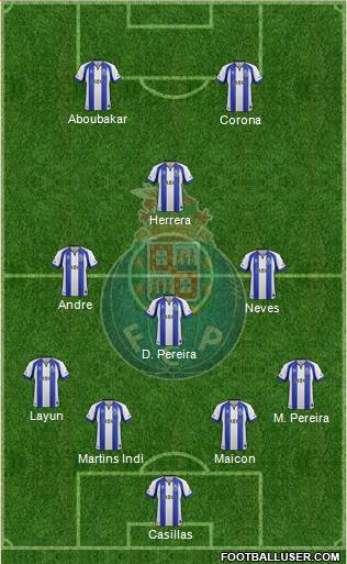 Futebol Clube do Porto - SAD Formation 2015