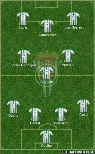 Córdoba C.F., S.A.D. Formation 2015
