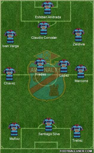 Arsenal de Sarandí Formation 2015