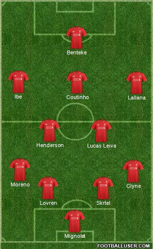 Liverpool Formation 2015