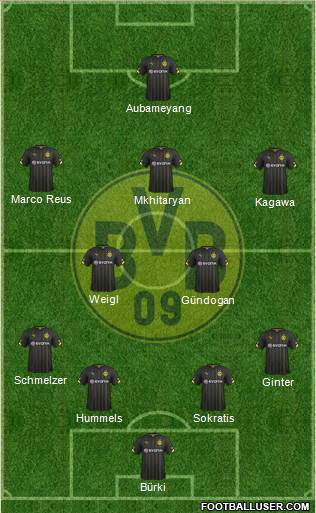 Borussia Dortmund Formation 2015