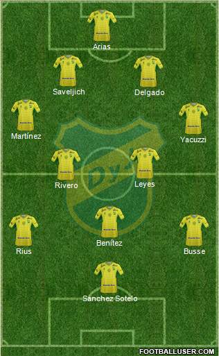Defensa y Justicia Formation 2015