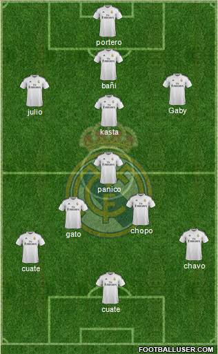 Real Madrid C.F. Formation 2015