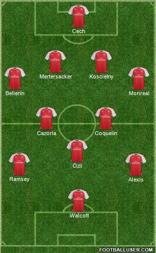 Arsenal Formation 2015