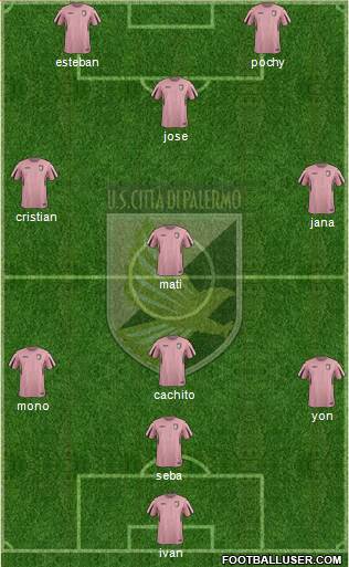 Città di Palermo Formation 2015