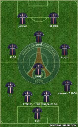 Paris Saint-Germain Formation 2015