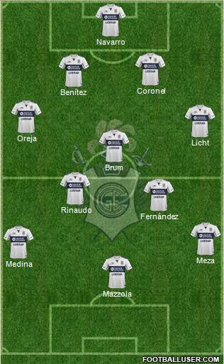 Gimnasia y Esgrima de La Plata Formation 2015