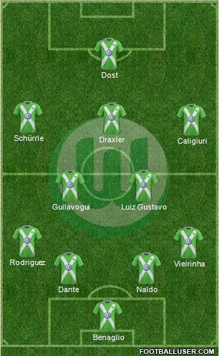VfL Wolfsburg Formation 2015