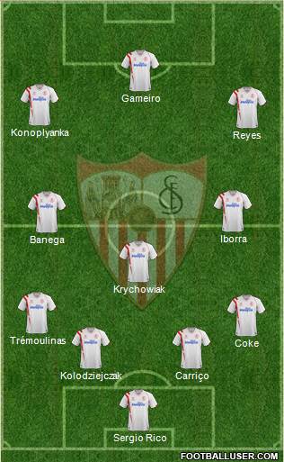 Sevilla F.C., S.A.D. Formation 2015