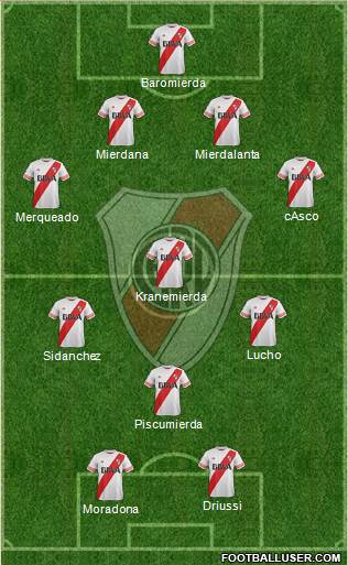 River Plate Formation 2015