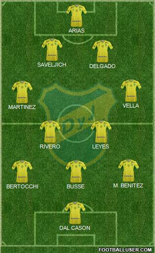 Defensa y Justicia Formation 2015