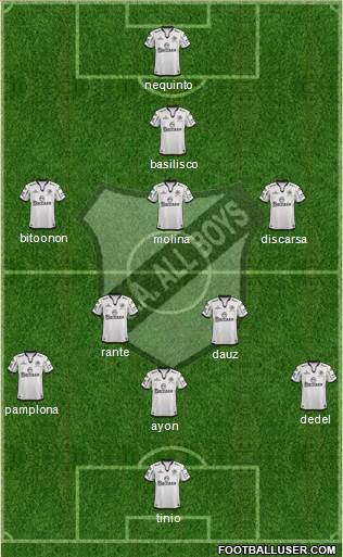 All Boys Formation 2015