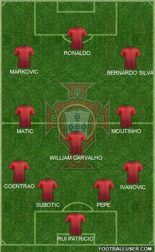 Portugal Formation 2015