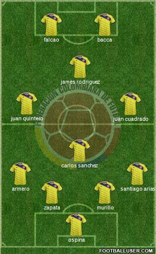 Colombia Formation 2015