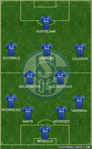 FC Schalke 04 Formation 2015