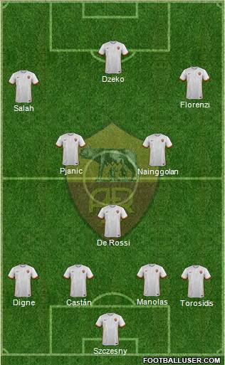 AS Roma Formation 2015