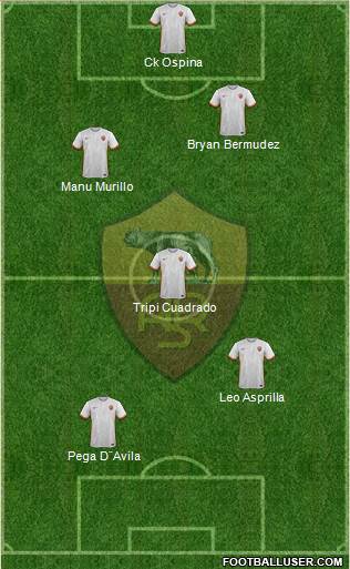 AS Roma Formation 2015