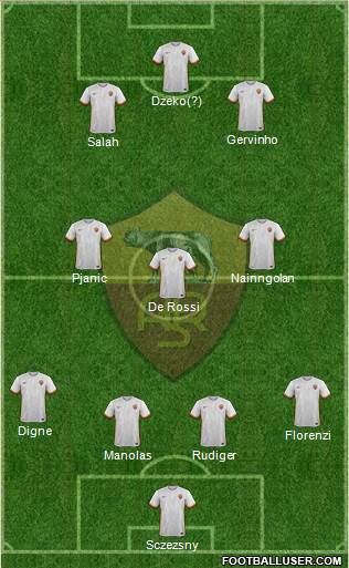 AS Roma Formation 2015
