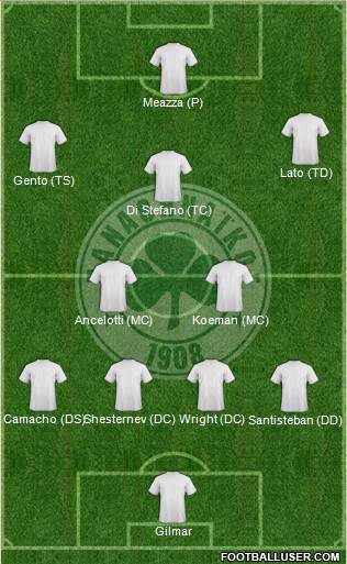Panathinaikos AO Formation 2015
