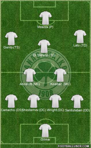 Panathinaikos AO 4-2-3-1 football formation