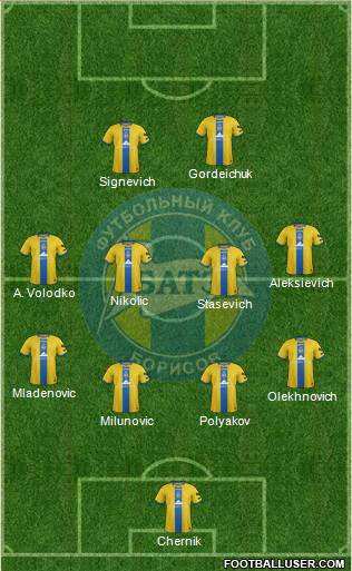 BATE Borisov Formation 2015