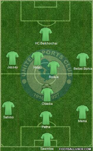 United Sports Club Formation 2015