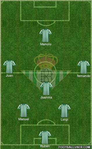 Real Betis B., S.A.D. Formation 2015