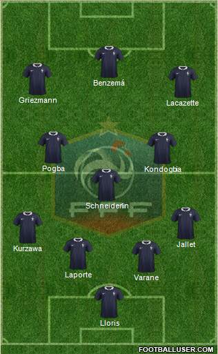 France Formation 2015