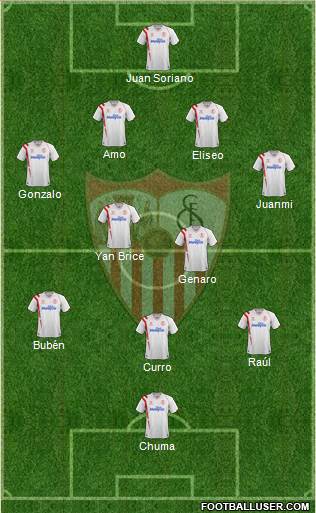 Sevilla F.C., S.A.D. Formation 2015