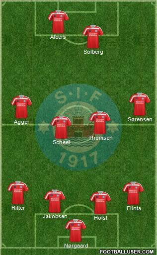 Silkeborg Idrætsforening Formation 2015