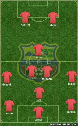 Barcelona FC (RJ) Formation 2015