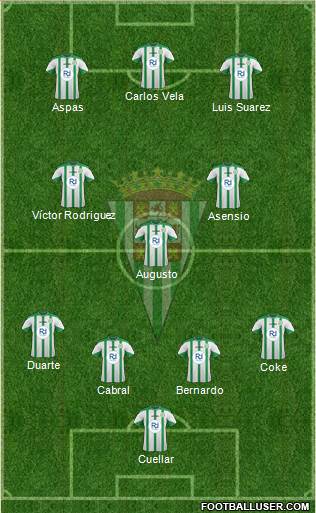 Córdoba C.F., S.A.D. Formation 2015