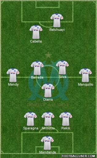 Olympique de Marseille Formation 2015