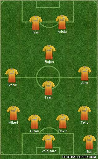 Wycombe Wanderers Formation 2015