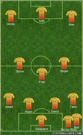 Wycombe Wanderers Formation 2015