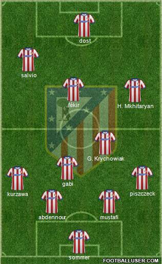 C. Atlético Madrid S.A.D. Formation 2015