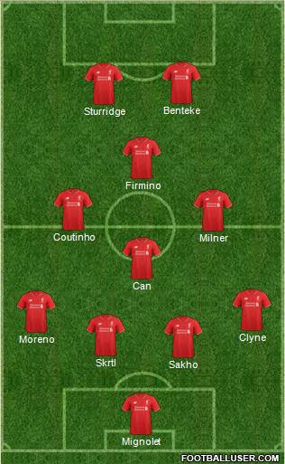 Liverpool Formation 2015