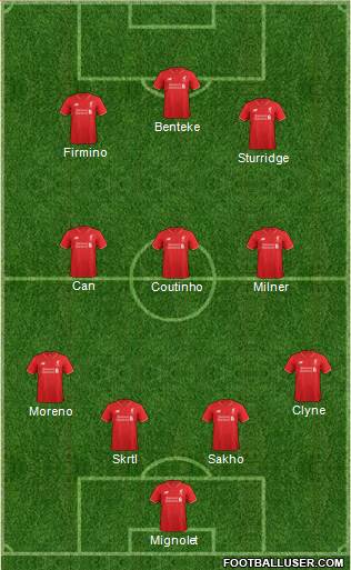 Liverpool Formation 2015