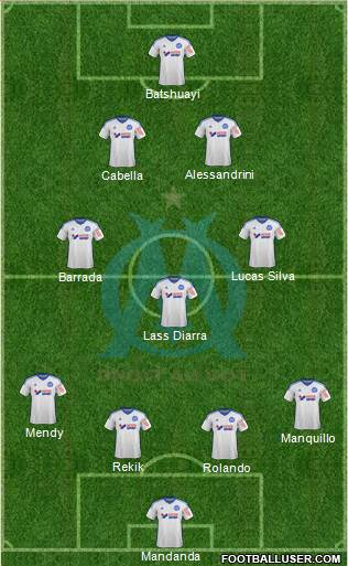 Olympique de Marseille Formation 2015