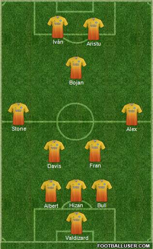 Wycombe Wanderers Formation 2015