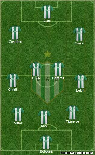 Banfield Formation 2015