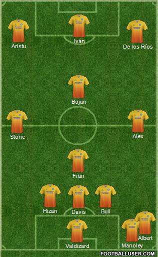 Wycombe Wanderers Formation 2015