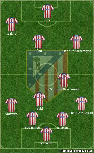 C. Atlético Madrid S.A.D. Formation 2015