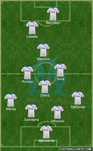 Olympique de Marseille Formation 2015
