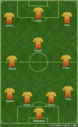 Wycombe Wanderers Formation 2015