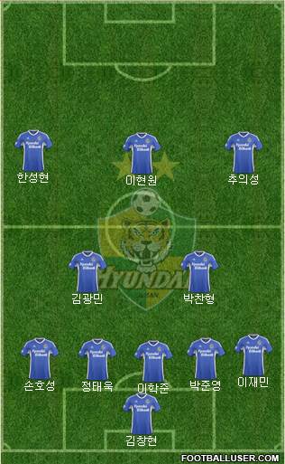 Ulsan Hyundai Formation 2015