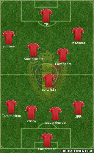 Belgium Formation 2015