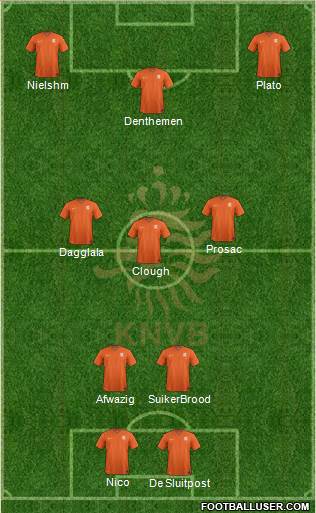 Holland Formation 2015