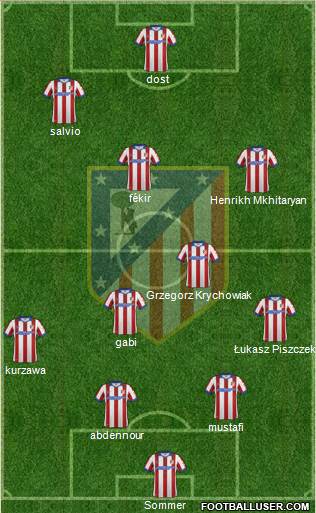 C. Atlético Madrid S.A.D. Formation 2015